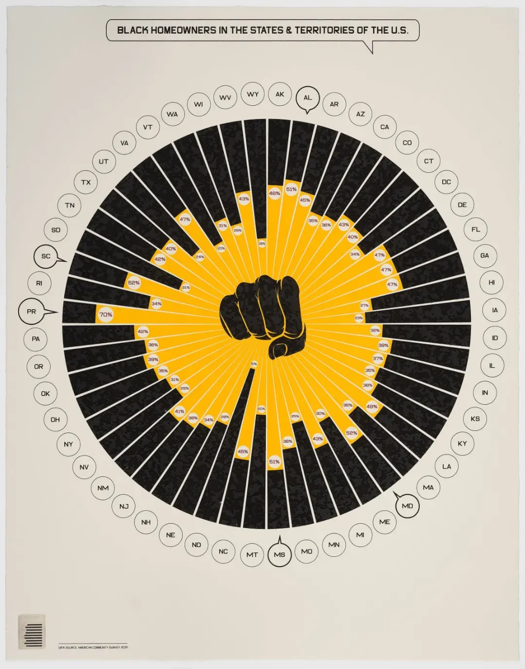 William Villalongo and Shraddha Ramani, 'Black Homeowners in the States & Territories of the U.S.' 2026. 4-run screenprint with archival pigment print collage. Printed and published by Graphicstudio, University of South Florida, Tampa, FL. Image courtesy Print Center New York. Photo: Argenis Apolinario